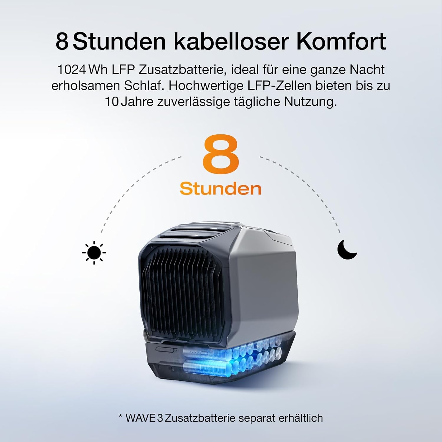 ECOFLOW WAVE 3 Tragbare Klimaanlage, 1800 W/6100 BTU Kühlen, 2000 W/6800 BTU Heizen, 1000 W Schnellladen (75 Min.), 8 Std. Akkulaufzeit, App-Steuerung, Mobile Klimaanlage für Camping, Wohnmobile, SUVs