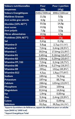 Barre protéinée Apurna Moelleuse Vanille-Amande - 45g