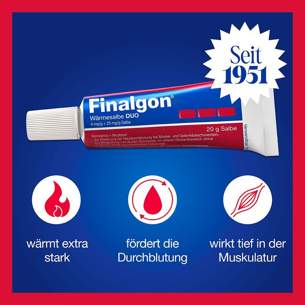 Finalgon® Wärmesalbe DUO Schmerzsalbe gegen Rückenschmerzen und Nackenverspannungen