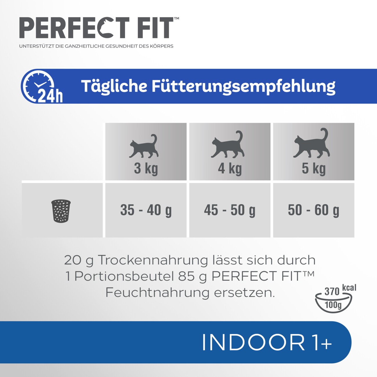 PERFECT FIT Indoor 1+ Huhn 7 kg