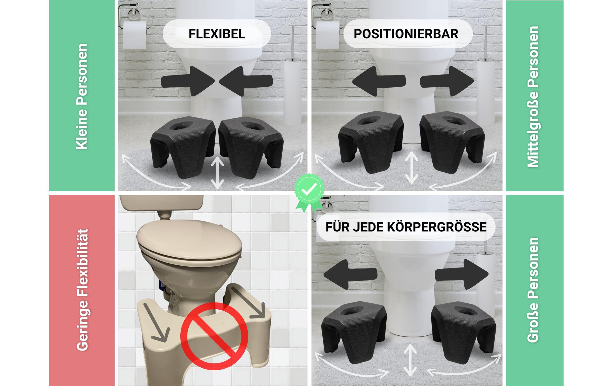 Toilettenhocker CharcoalInnovativer, zweiteiliger Design Toiletten-Hocker Made in Germany