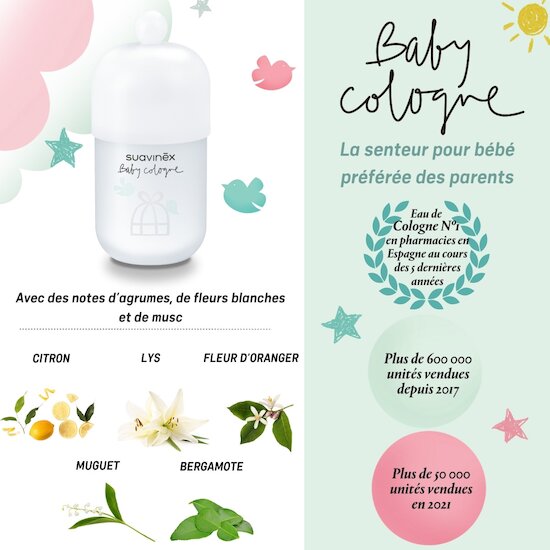 Coffret baby cologne et peluche   de               Suavinex