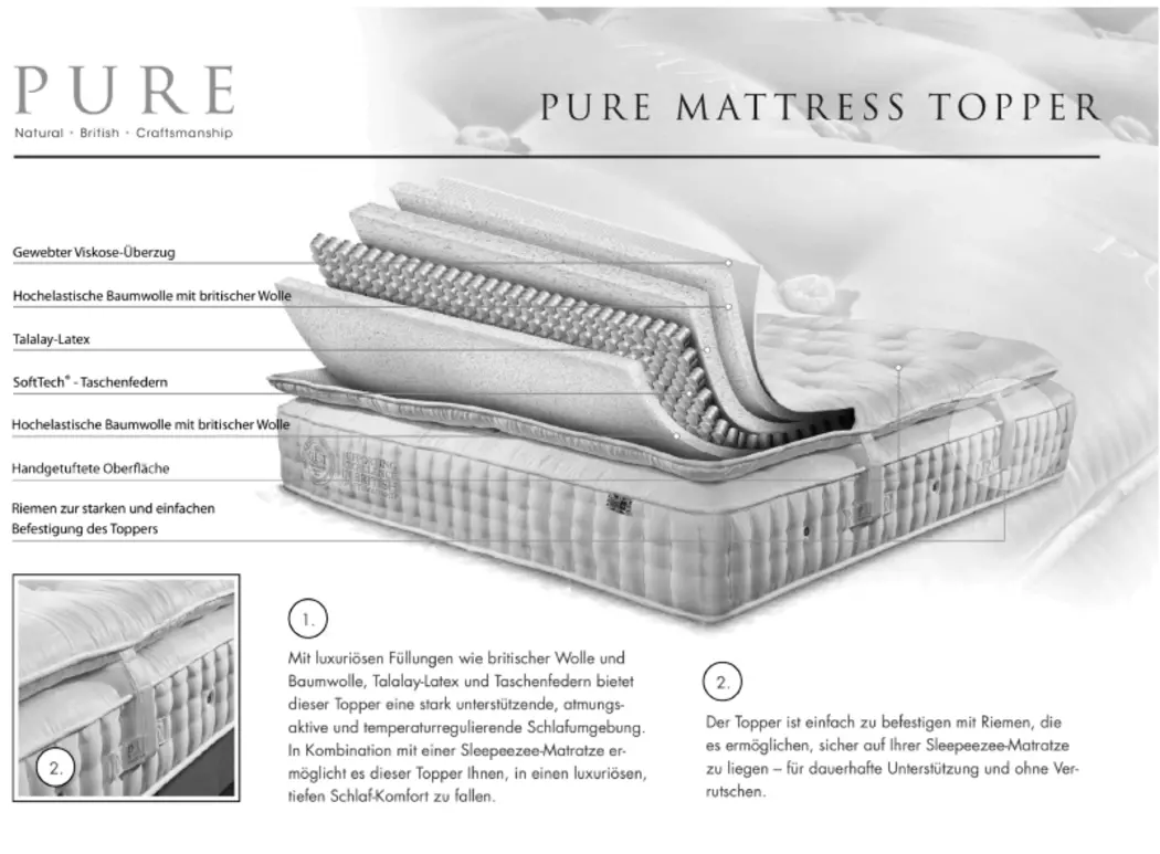 Latex-TFK-Topper Fano 180 x 200 cm