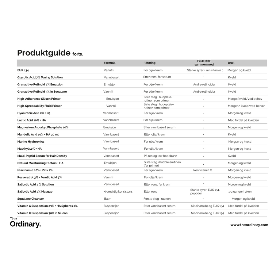The Ordinary Lactic Acid 10% + HA 2% 30ml