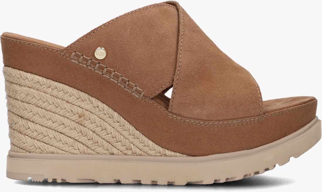UGG cognac ugg slippers w abbot slide