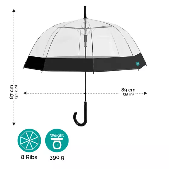 Parapluie NOIR PERLETTI