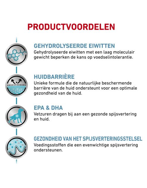 Royal Canin Veterinary Diet Hypoallergenic - Hondenvoer