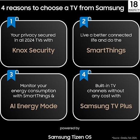 Samsung 85