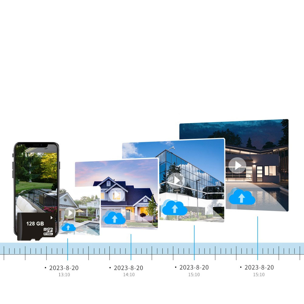 WiFi IP Smart Kamera 4MP 1440p mit 2-Wege-Audio / Infrarot LED's Nachtsichtfunktion / Bewegungssensor / Micro SD iOS/Android (IP66) - Weiss