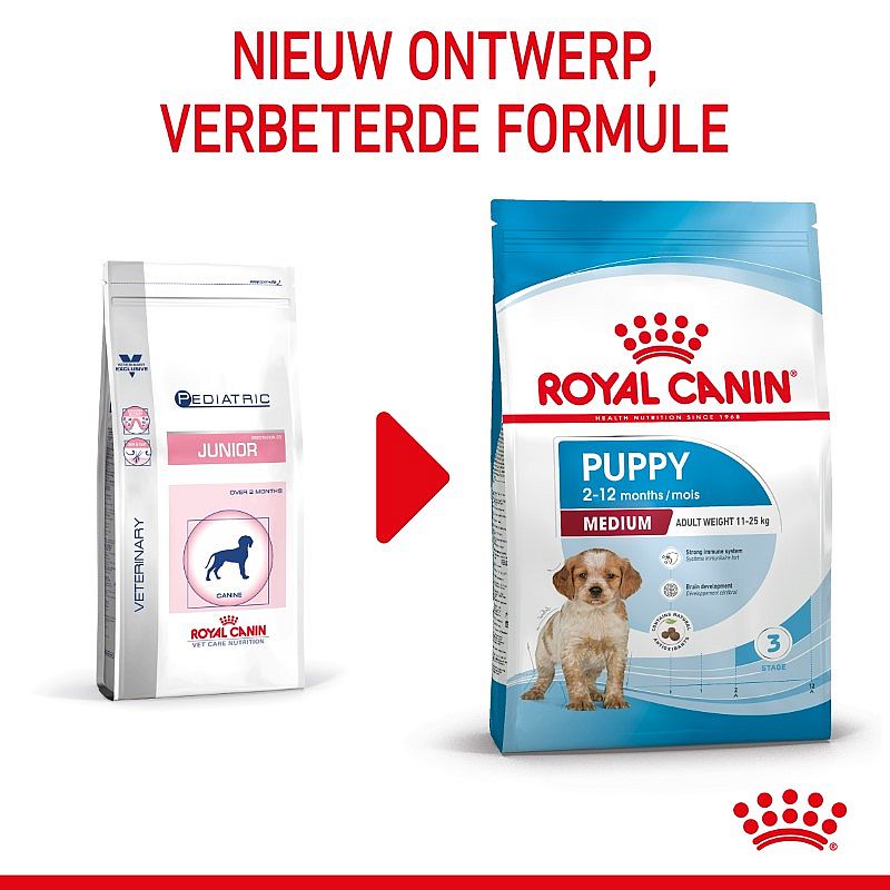 ROYAL CANIN® Medium Dog Junior 10-25 kg - Hondenvoer voor de weerstand en vacht van pups van middelgrote honden
