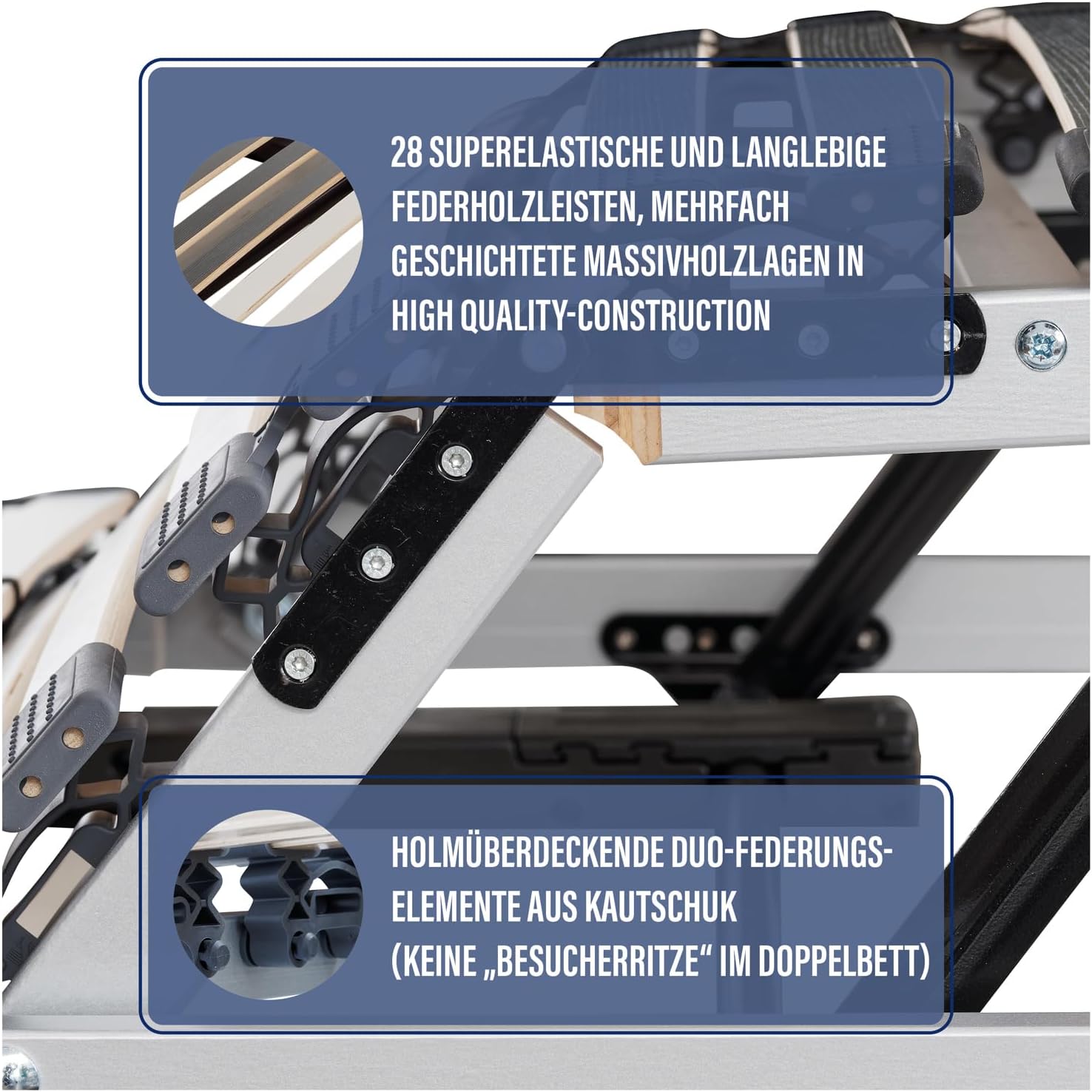 BeCo Lattenrost, Luxus E-Move, elektrischer Lattenrost, 90 x 200 cm, 28 Federholzleisten, komplett montiert, Kopf-und Fußteil verstellbar, TÜV geprüft, Made in Germany