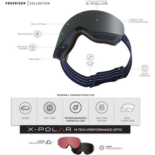 Uller - Freeride X Azul