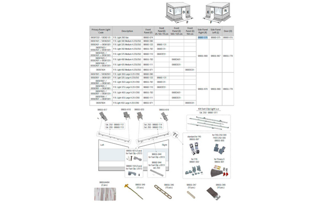 Fiamma Seitenwand rechts für Markise Privacy Room Light 260 Van - Fiamma Ersatzteilnummer 98660-076