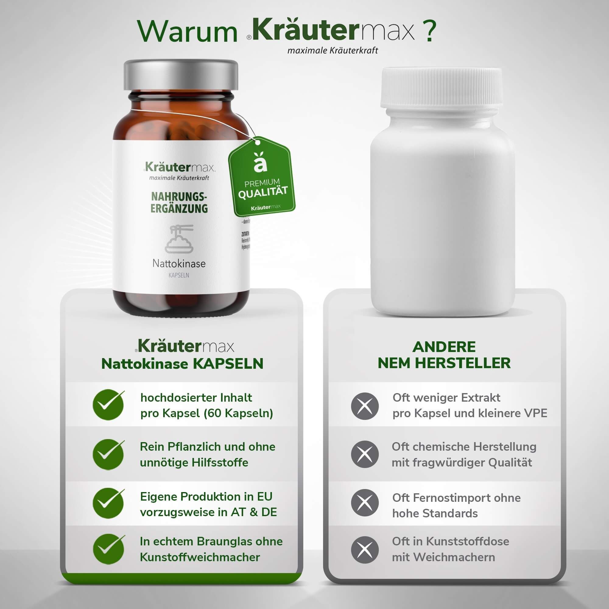 Kräutermax Nattokinase Kapseln