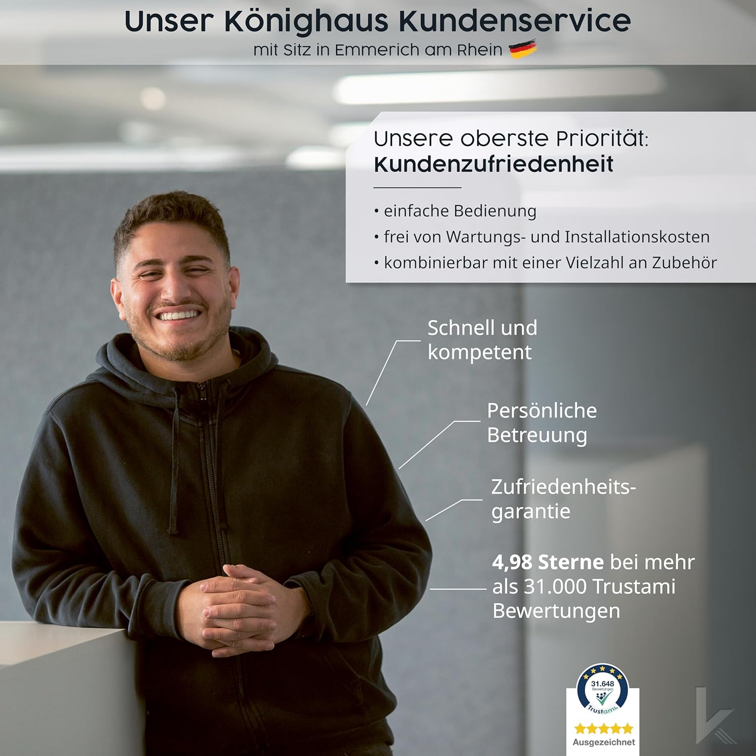 Könighaus Infrarotheizung - 130 Watt mit TÜV SÜD + 5 Jahre Herstellergarantie ✓ Doppelter Überhitzungsschutz ✓ Heizkörper in 2-4 min auf Betriebstemperatur ✓ inkl. Thermostat