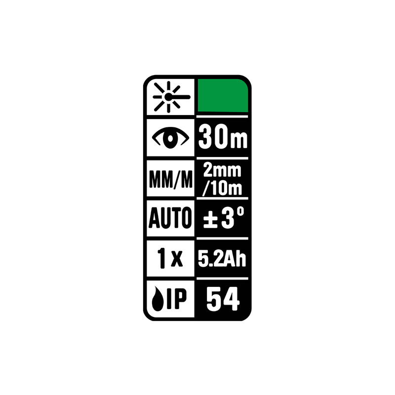 Imex Multilijnlaser LX3DG Groen