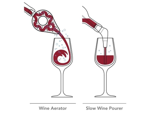 Vacu Vin Wine Aerator, På flaske, Gjennomsiktig