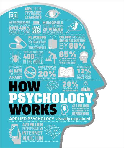 How Psychology Works: The Facts Visually Explained - DK How Stuff Work (Hardback)