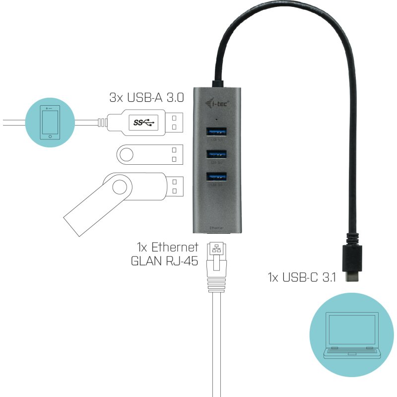 i-tec Metal USB-C HUB 3 Port + Gigabit Ethernet Adapter