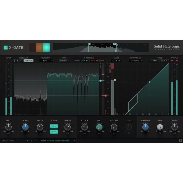 SSL X-Limit- und X-Gate-Bundle