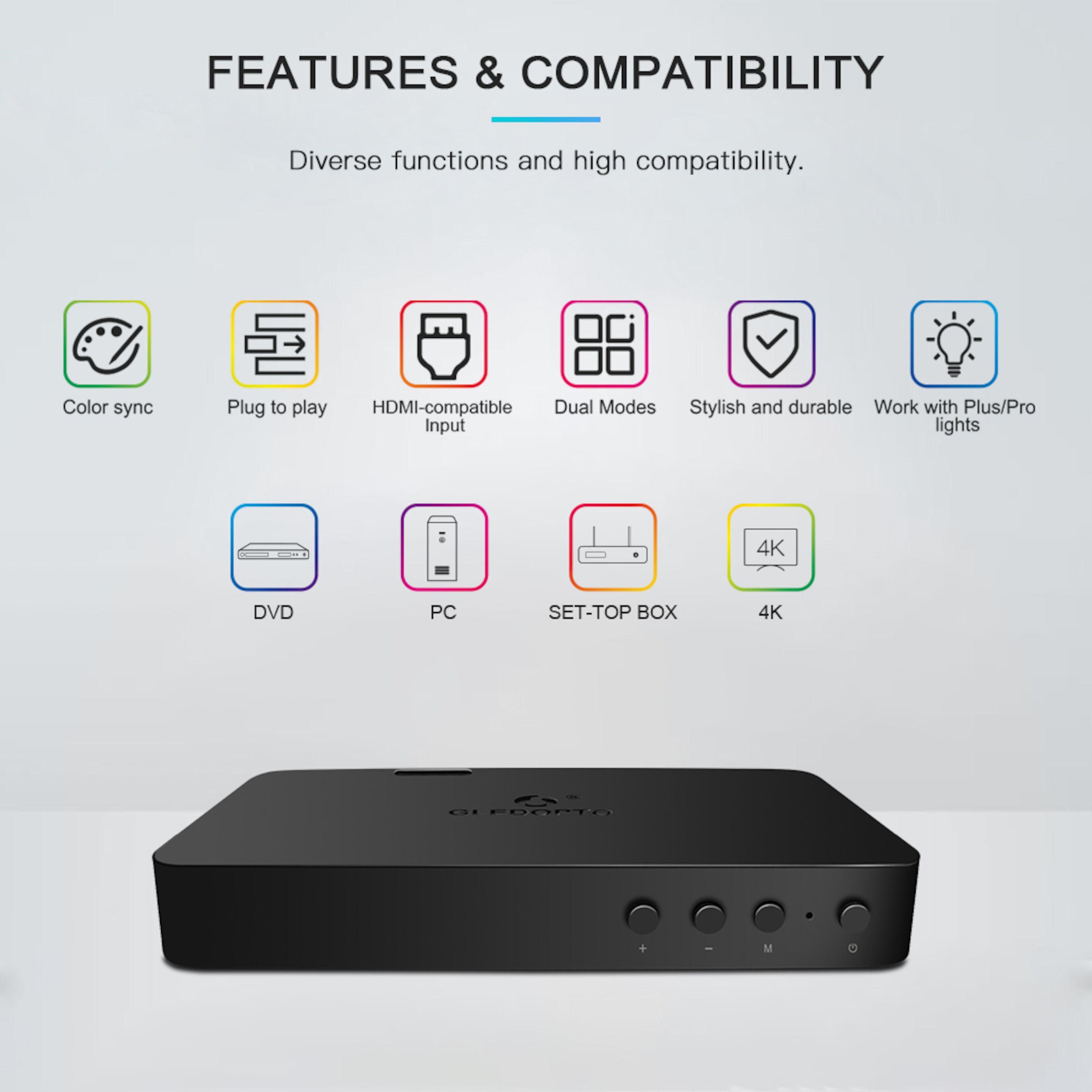 Gledopto HDMI Sync Box Kit med 5 m RGB-list