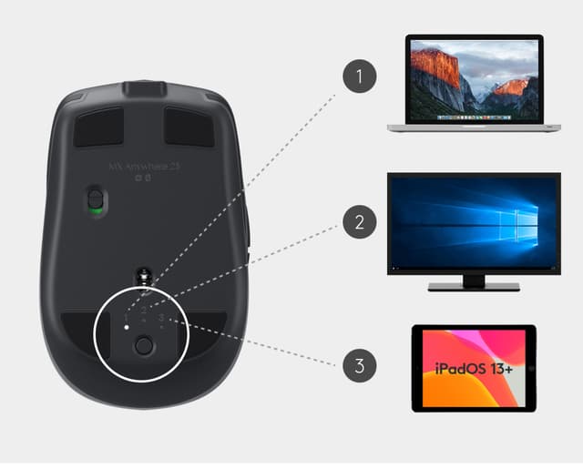 Logitech MX Anywhere 2S mus