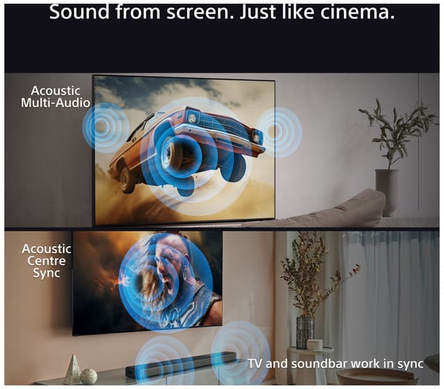 Sony 65” Bravia 7 4K MiniLED smart TV (2024)