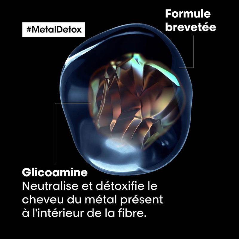 Coffret anti-dépôt Metal Detox Série Expert