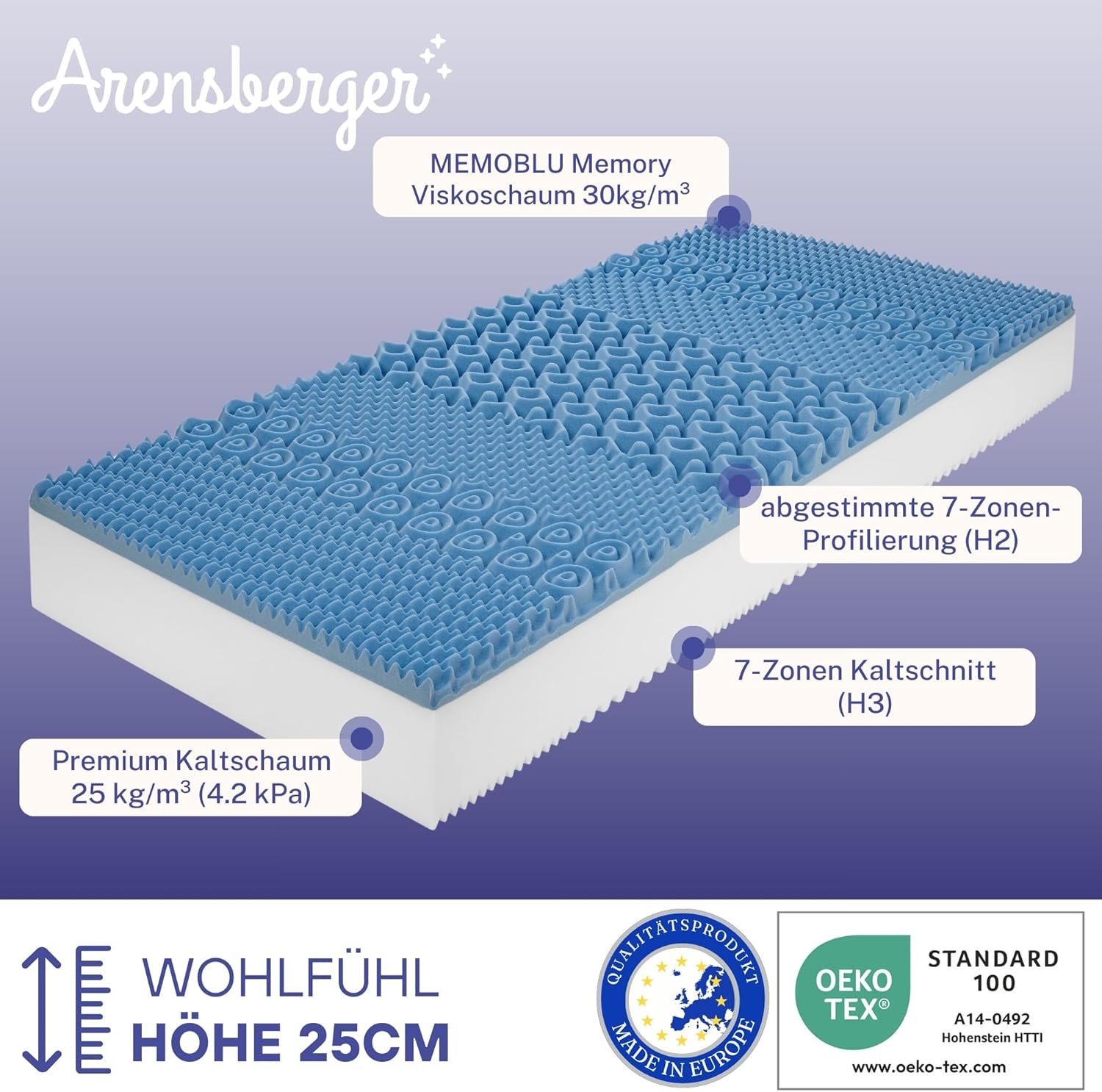 Arensberger FLEXX Matratze 120x200 cm | Kaltschaummatratze mit 3D Memory Schaum | ergonomische Höhe 25cm | wendbarer Härtegrad H2/H3 | Visco Smart Schaum | 120x200cm Rollmatratze punktelastisch