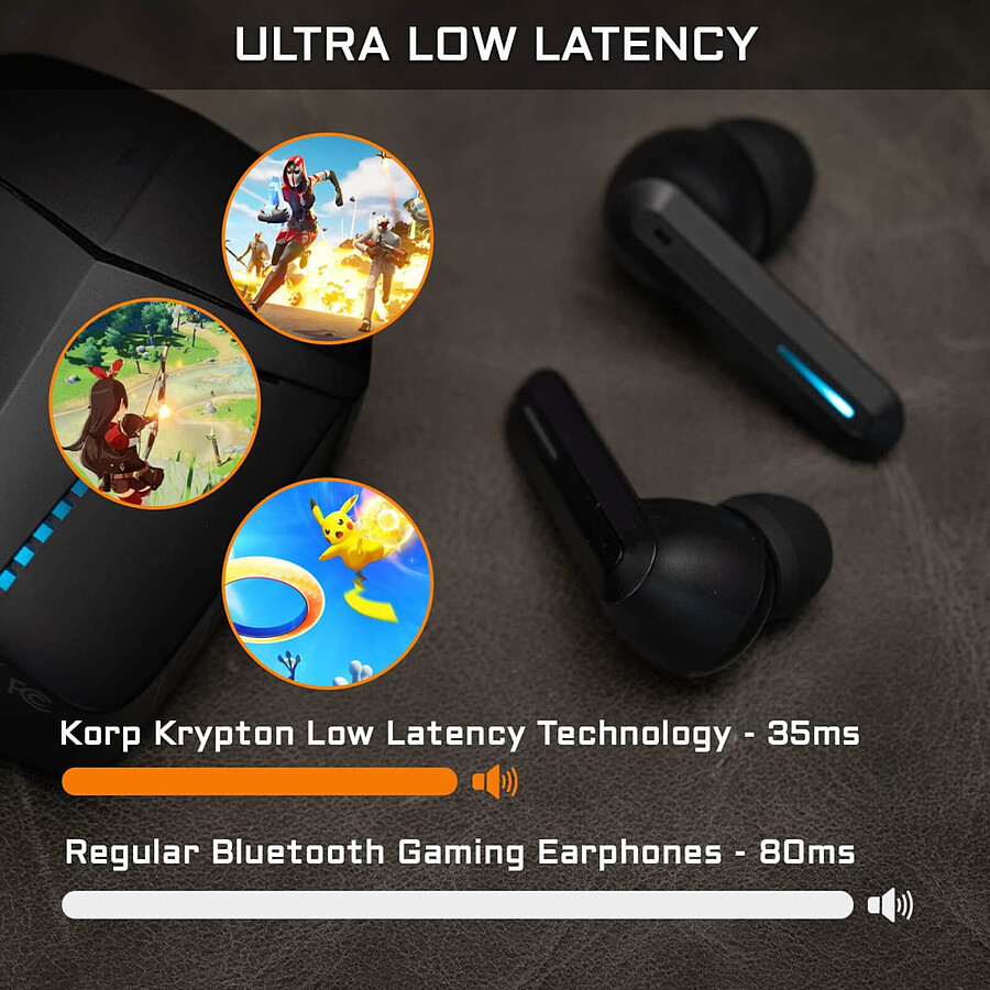The G-Lab KORP Krypton