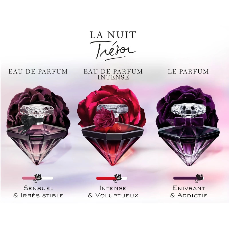 Lancôme La Nuit Trésor Le Parfum 50 ml