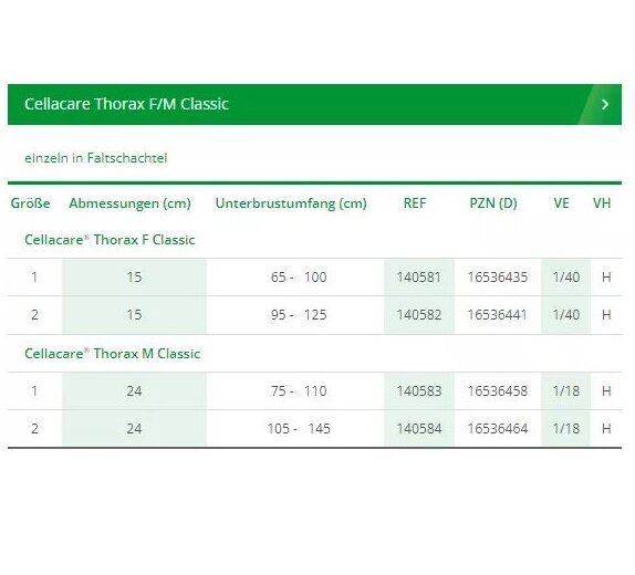 L&R Cellacare® Thorax M Classic Rippenbruchbandage
