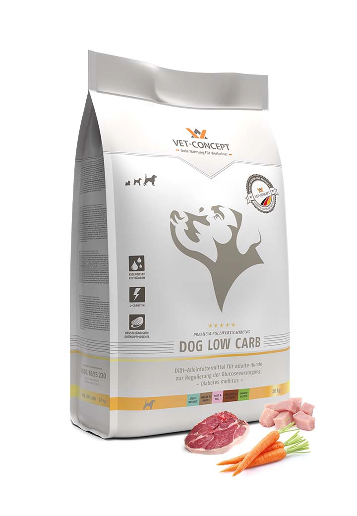 Dog Low Carb