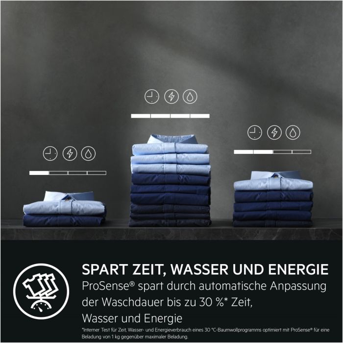 AEG Waschmaschine 6000 PROSENSE® LR6F66487