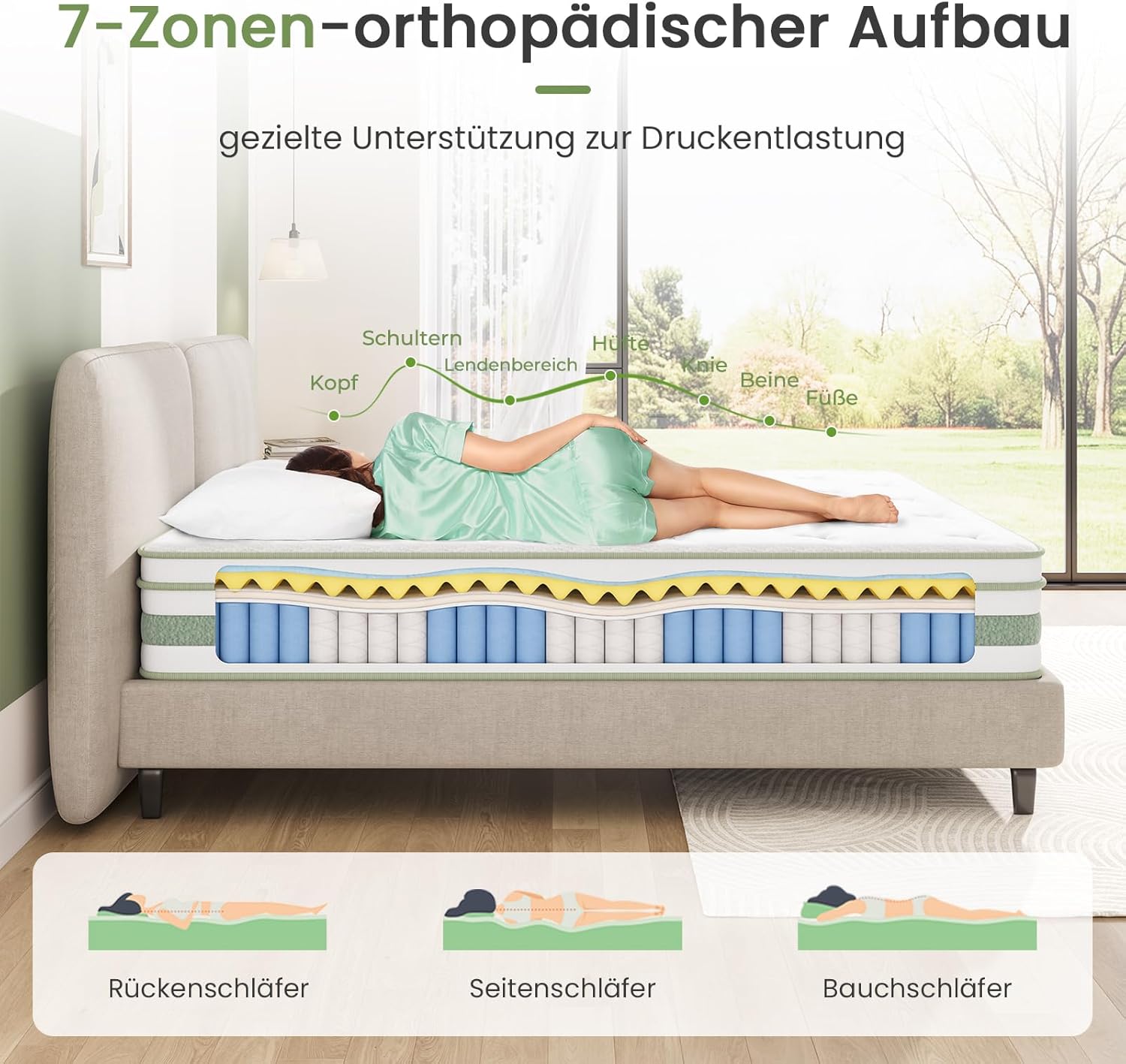 Matratze 140x200 cm, 25 cm Höhe Taschenfederkernmatratze, ÖkoTex Zertifiziert, Orthopädische Federkernmatratze, Ergonomische Rollmatratze H3 Mittelfest