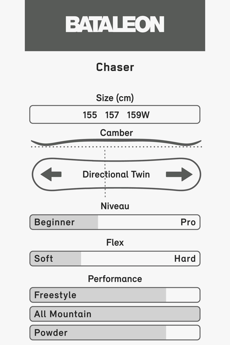 Bataleon Chaser Snowboard 2324