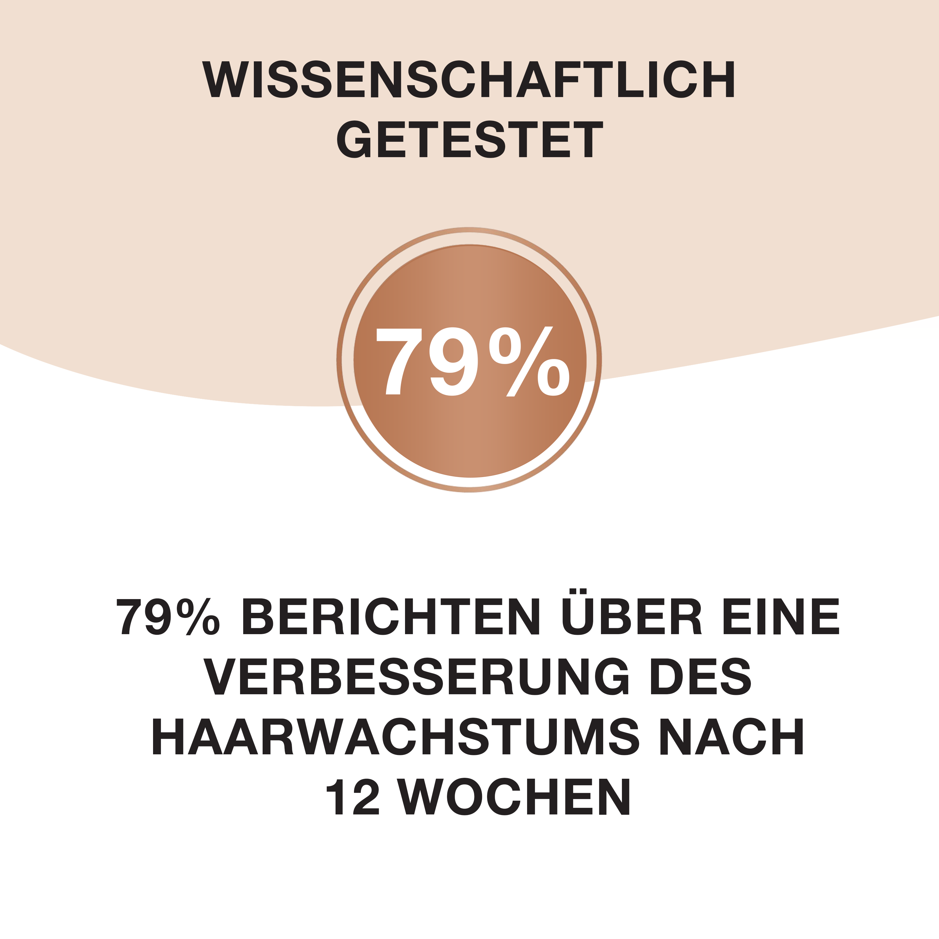 PRIORIN liq Fl 50 ml<br>50 ml, Flasche, flüssig