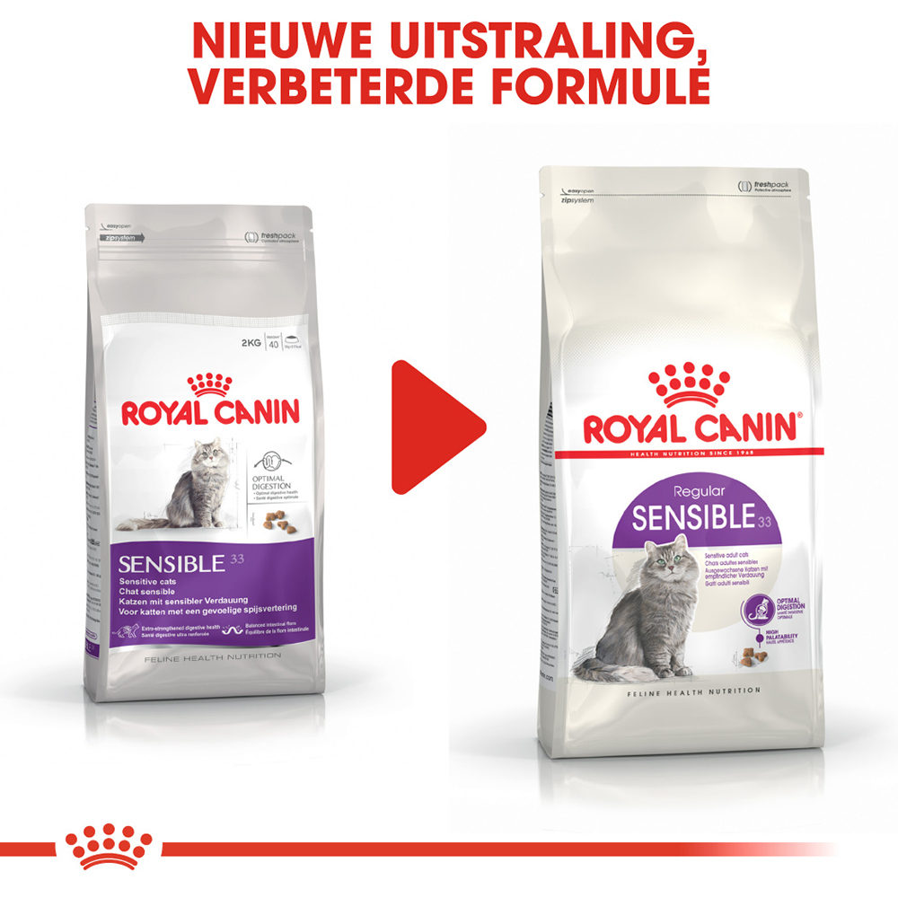 Royal Canin Sensible 33 - Kattenvoer