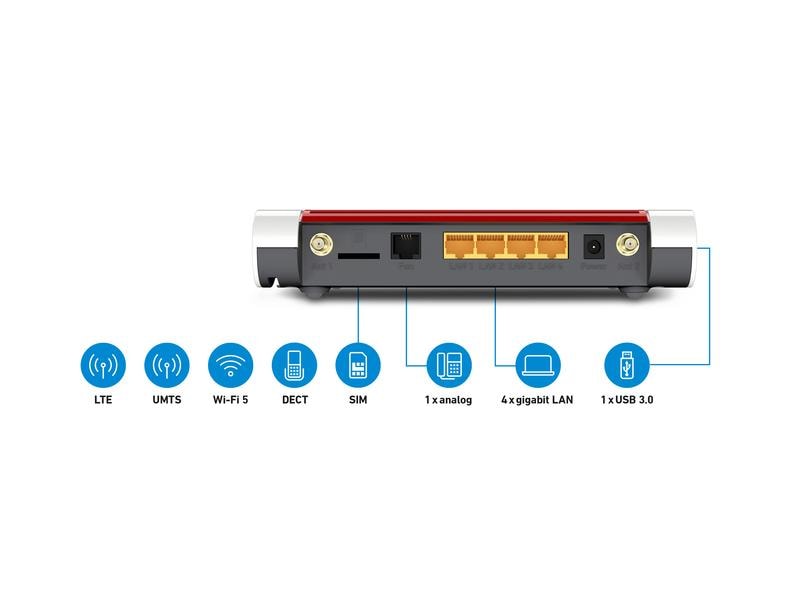 AVM LTE-Router FRITZ!Box 6850 LTE International FRITZ!Box 6850 LTE International