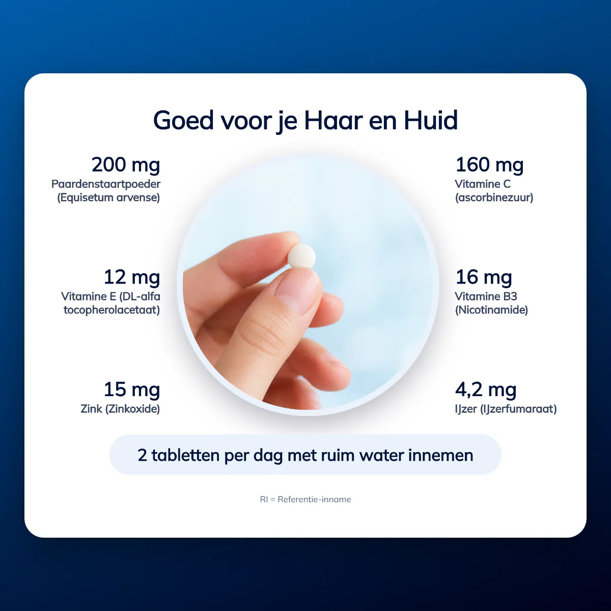 Huid, Haar & Nagels met Biotine
