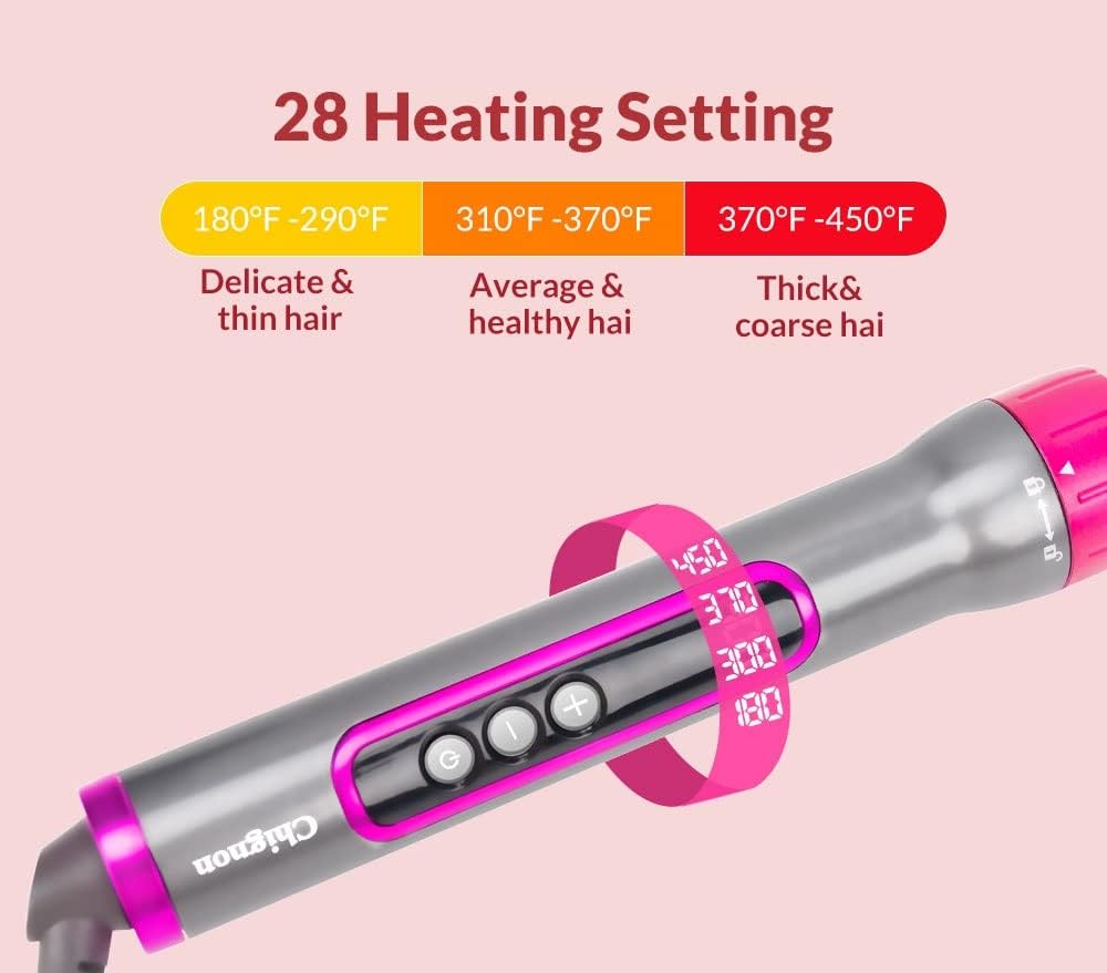 KKMNDE Ensemble de Baguettes de Fer à friser 5 en 1, Rouleaux à bigoudis de 19 à 32mm, Pinces à friser à Chauffage instantané avec écran LCD et réglage de la température