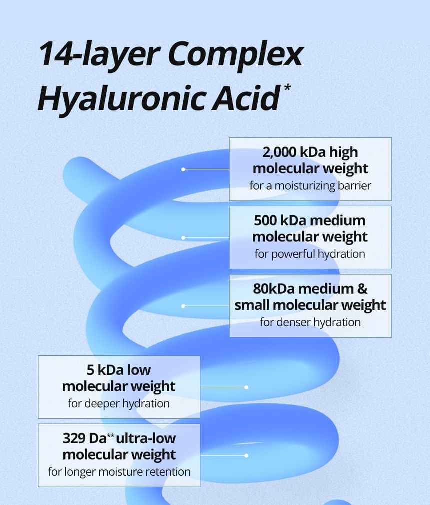 Isntree - Ultra-laagmoleculair hyaluronzuur toner