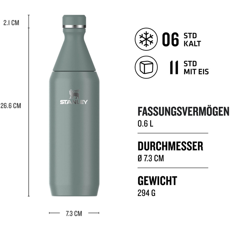 Stanley The All Day Slim Isolierflasche