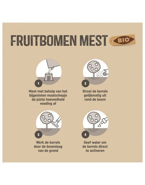 Pokon Bio Fruitbomenmest - Meststoffen - 1 kg