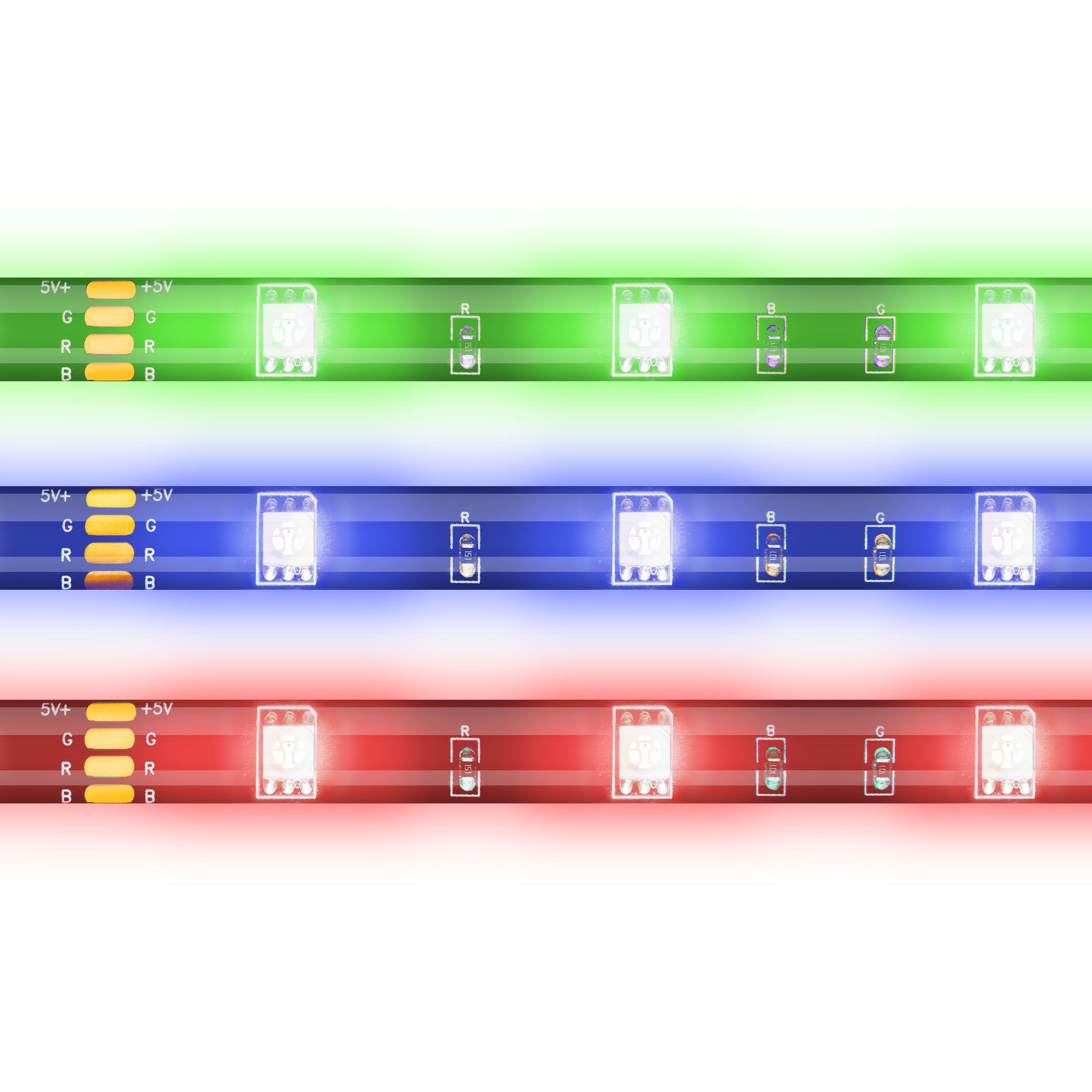 Ledsavers TV LED-list med USB 1 m