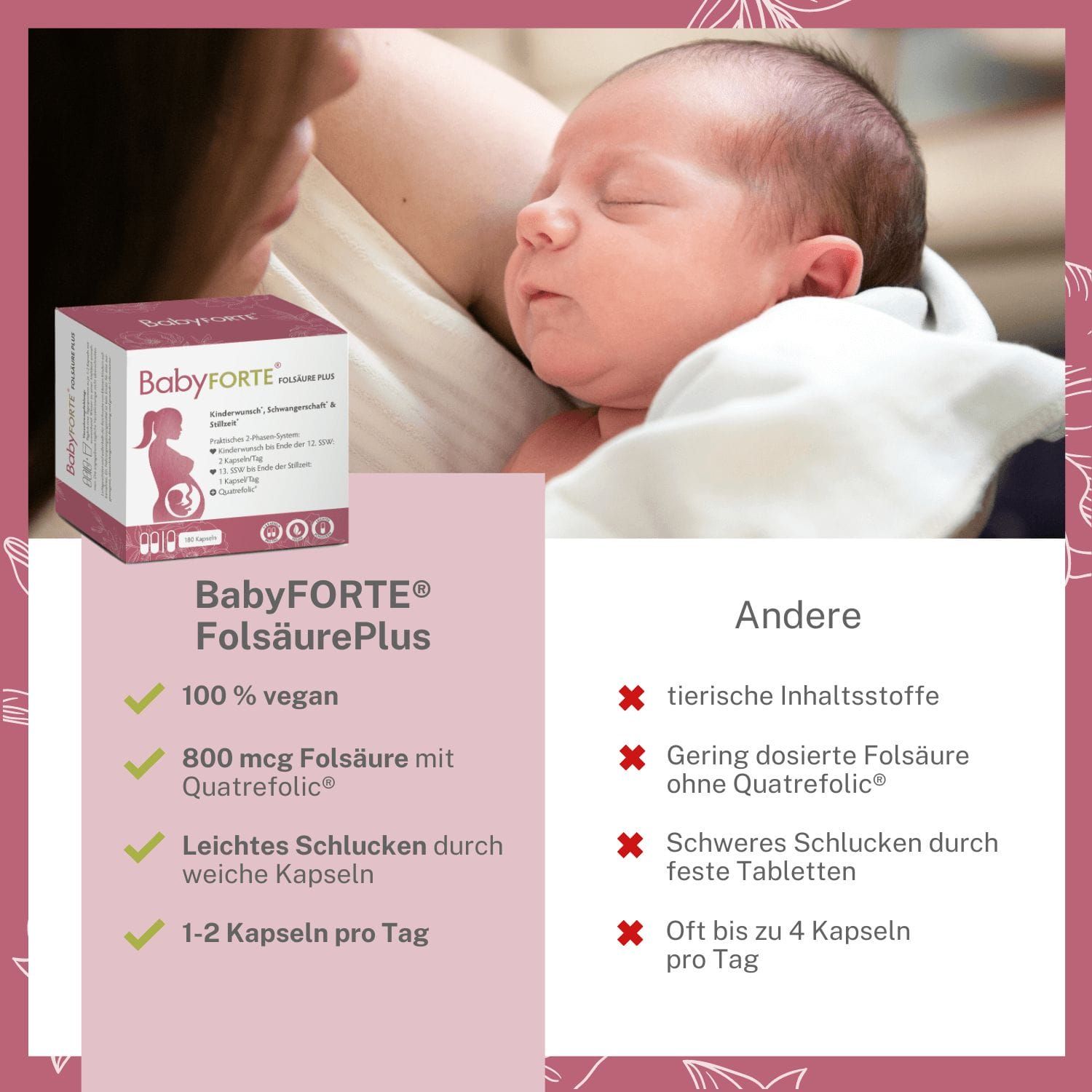 BabyFORTE® Folsäure Plus