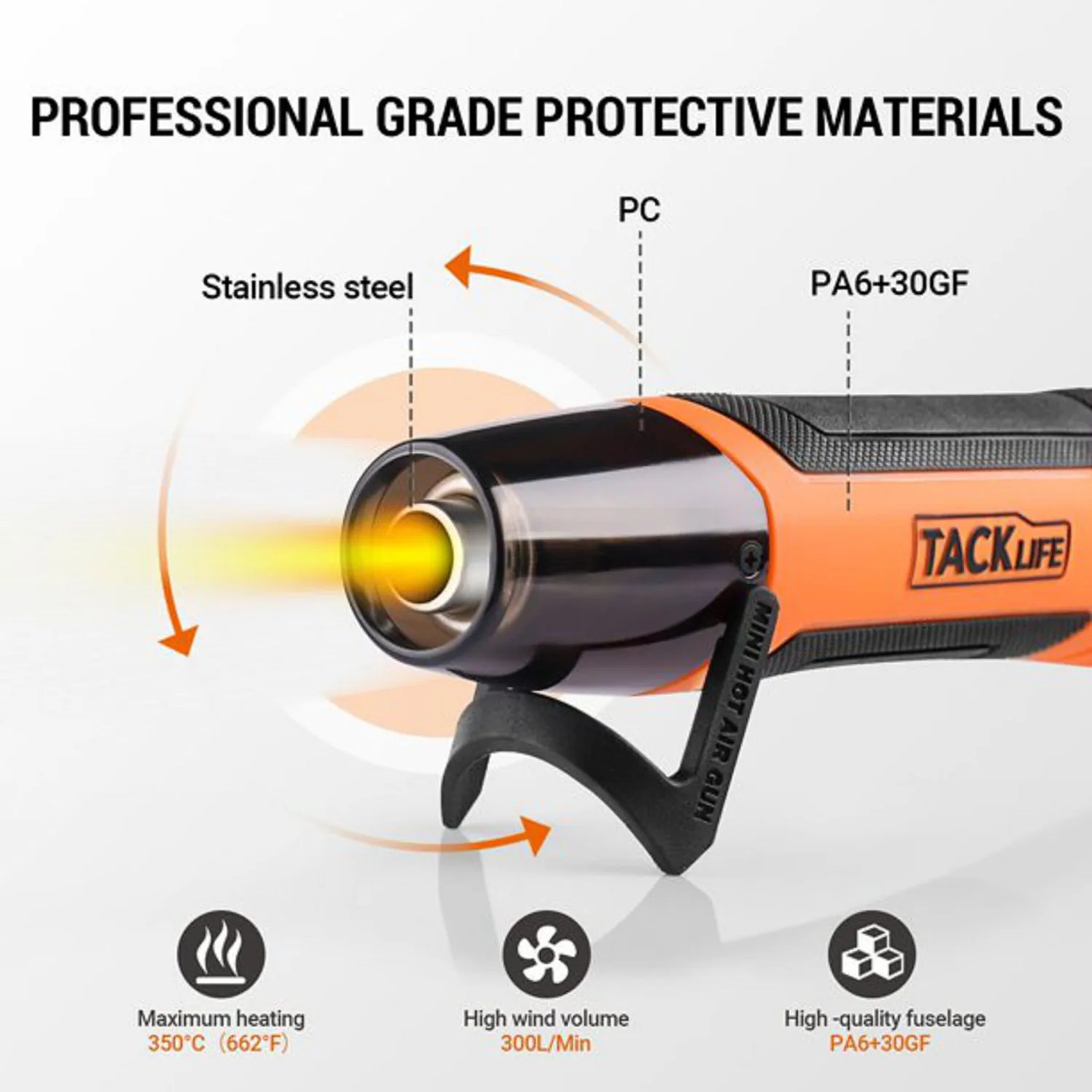 TACKLIFE Mini-Heißluftpistole, 350 W/662 °F Heißluftpistole mit 6,56 Fuß langem Kabel-HGP35AC