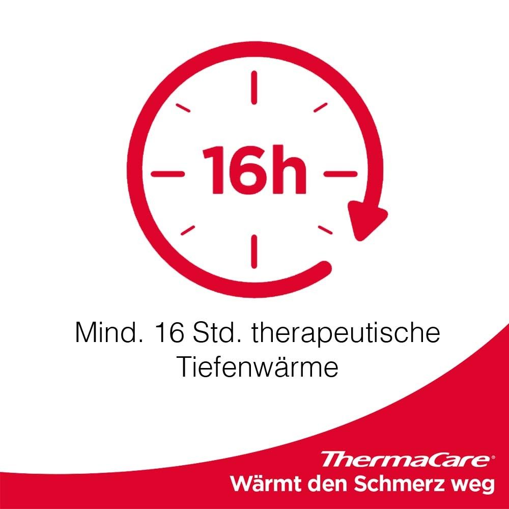 ThermaCare® Wärmepflaster bei Schmerzen im unteren Rücken und der Hüfte