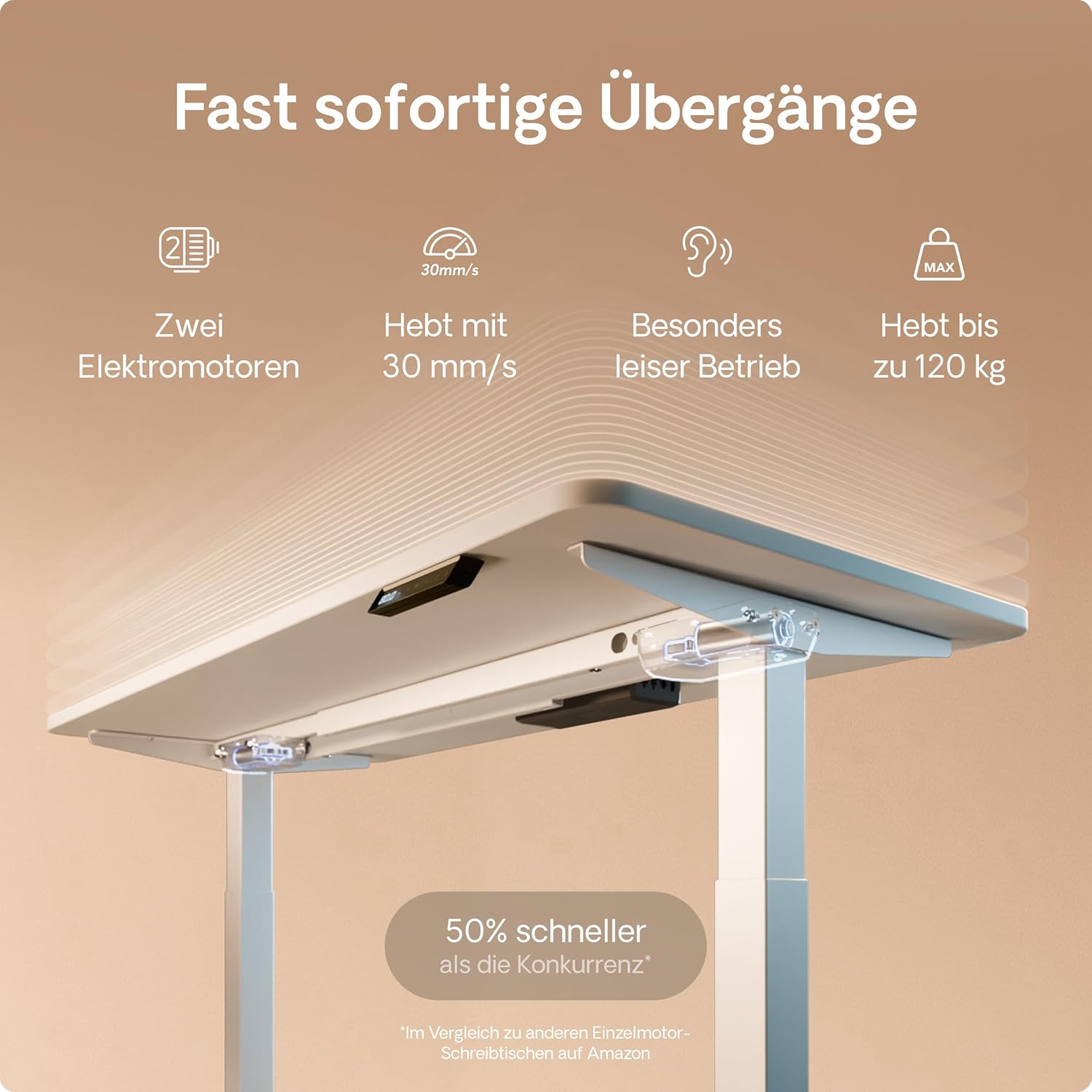 Desktronic Homeone Höhenverstellbarer Schreibtisch 160 × 80 cm – Elektrischer Schreibtisch Mit Zwei Elektrischen Motoren, Touchscreen-Steuerung Und Integrierten USB-a- Und USB-c-ladeanschlüssen