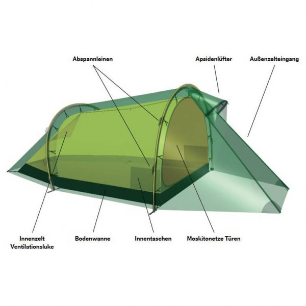 Hilleberg - Nallo 2 - Tente 2 places